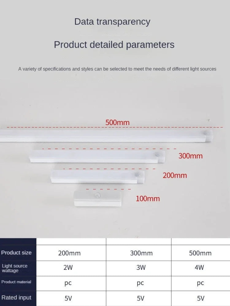 Portable Home Motion Sensor USB LED Light