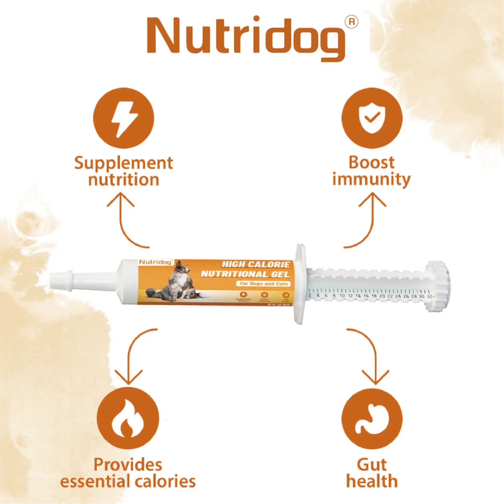 High Energy Nutritional Gel for Dogs and Cats