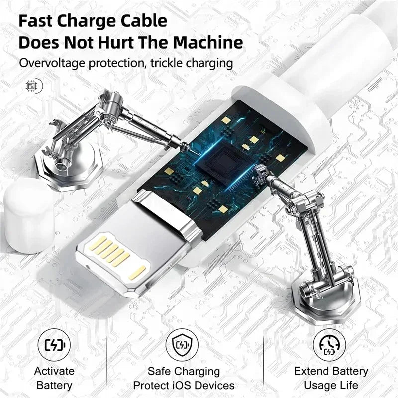 Sạc Nhanh 35W USB-C Cho iPhone 15-11 Pro Max Mini XR XS - Daisan Mart