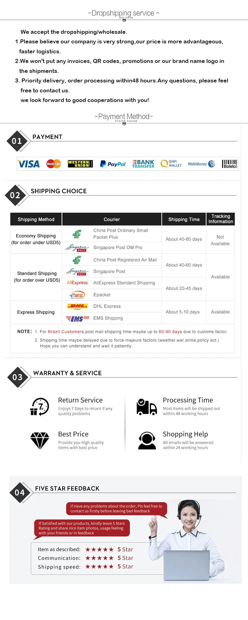 Double-sided soft exfoliating 3D silicone facial brush