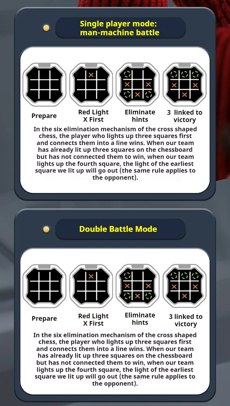 Multi-Functional AI Electronic Chessboard: Caro, Chess, Puzzle