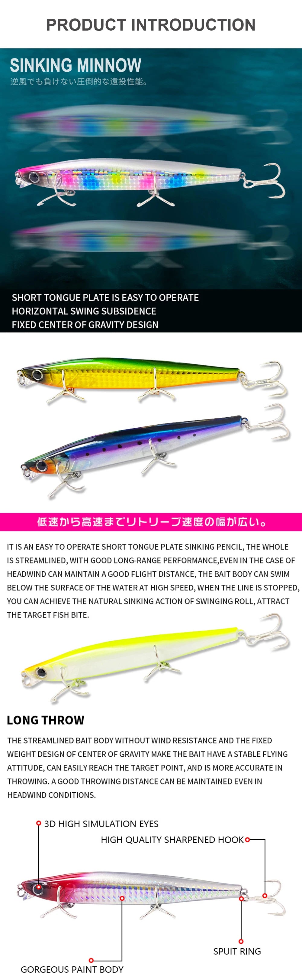 12.5cm 45g Fishing Lures Minnow Wobbler Long Casting Sinking Heavy Shot Artificial Hard Bait Fishing Accessories Decoy MN707