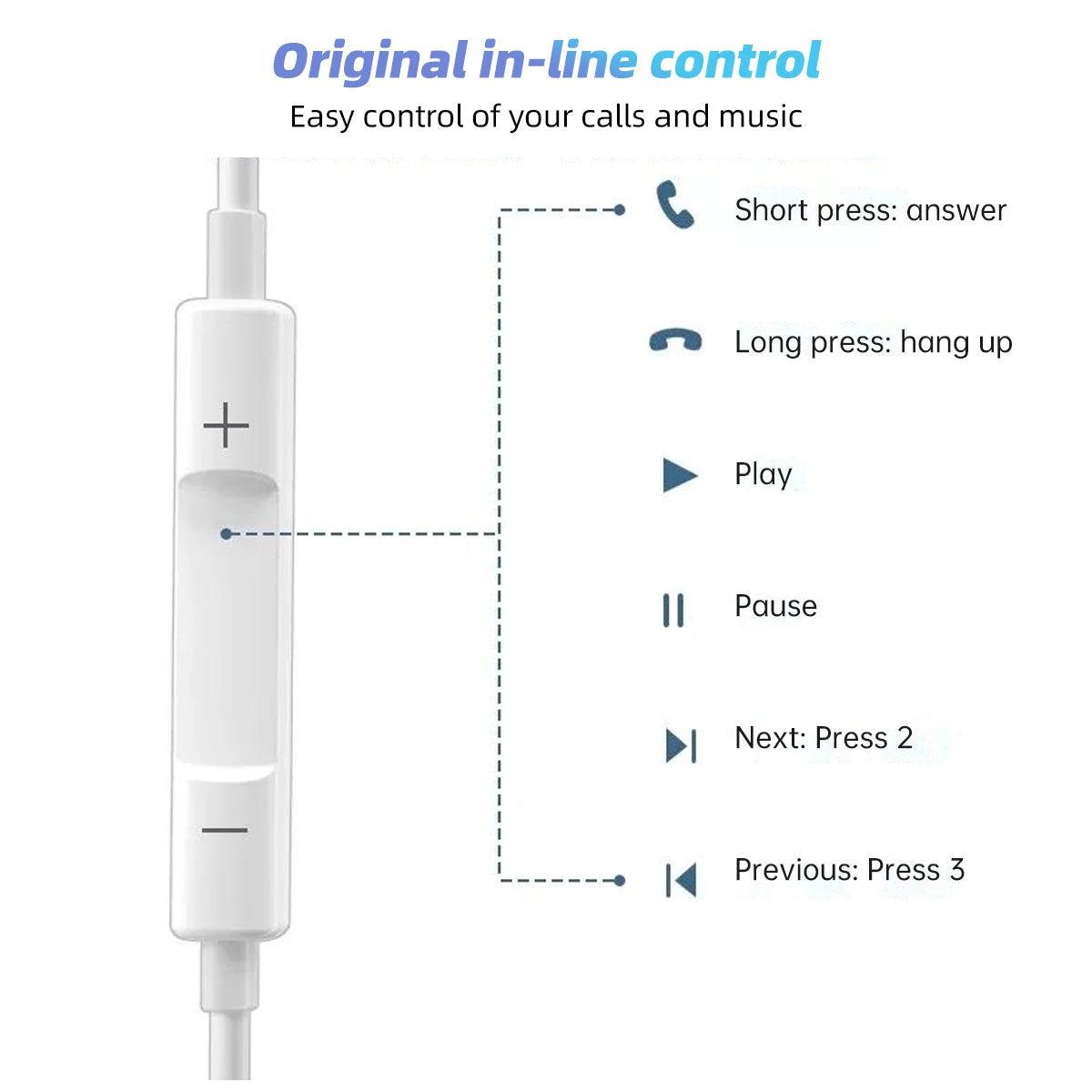 Tai Nghe Type C In-Ear Có Mic Cho iPhone & Android