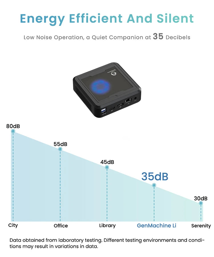 GenMachine New Mini PC AMD 3750H CPU Windows 11 Ryzen DDR4 USB WIFI 5 1000M AMD NUC Gaming Diy Gaming Computer Ordenador