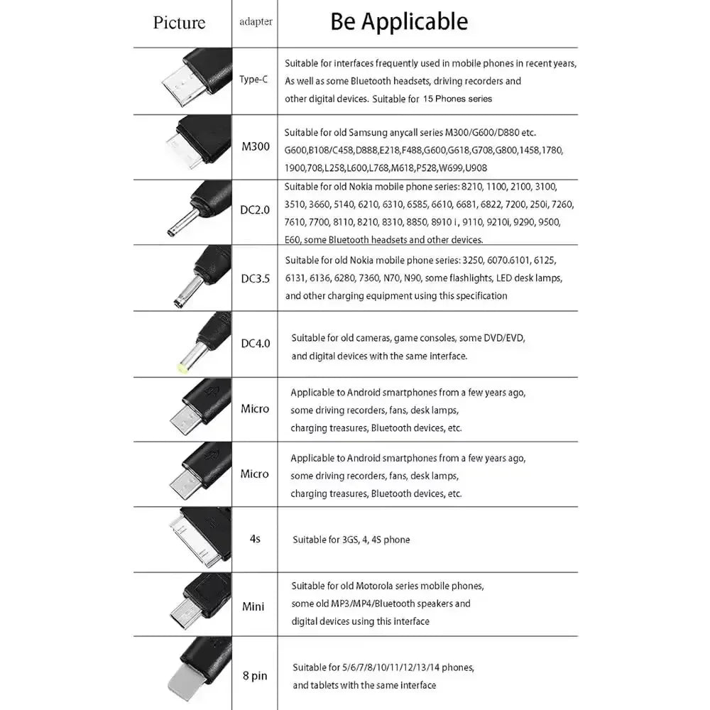 10 In 1 Multi-Function Charging Cable For Mobile Phones