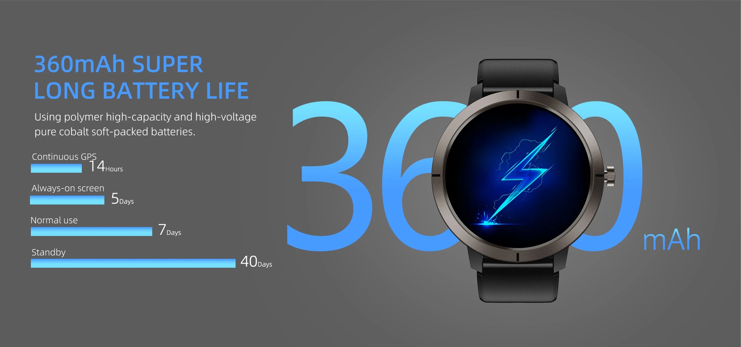 Đồng hồ thông minh nữ GPS, đàm thoại, chống nước 5ATM