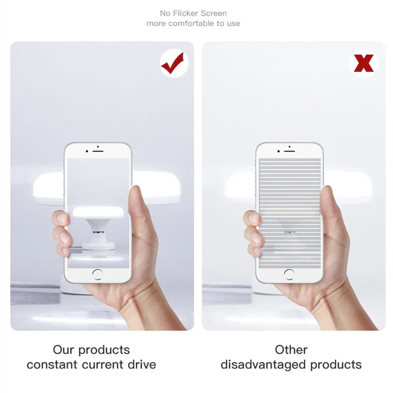 Bóng Đèn LED UFO Siêu Sáng 20W-100W Cho Nội Thất