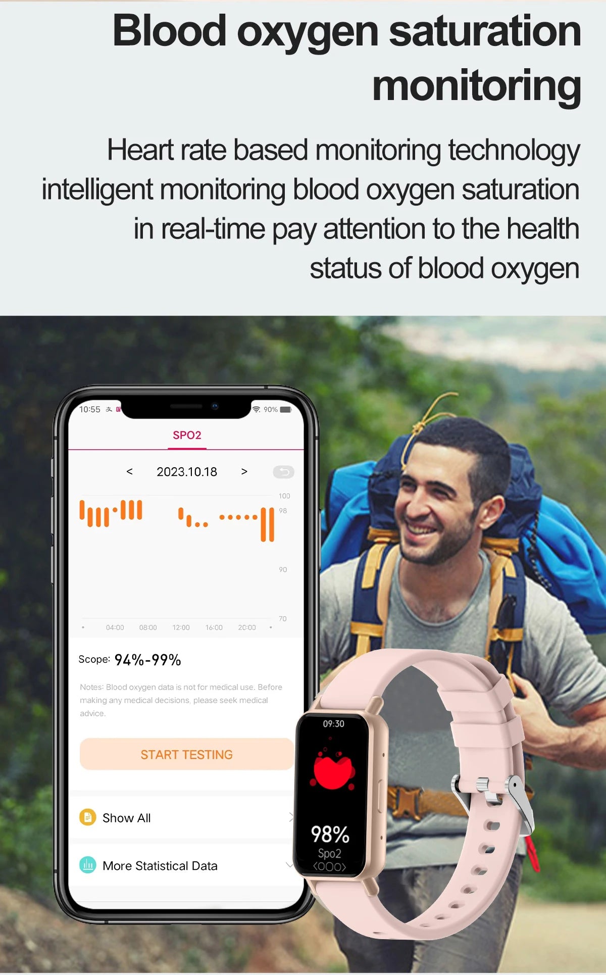 Đồng Hồ Thông Minh 2025: Định Vị GPS, Đo Sức Khỏe, Chống Nước