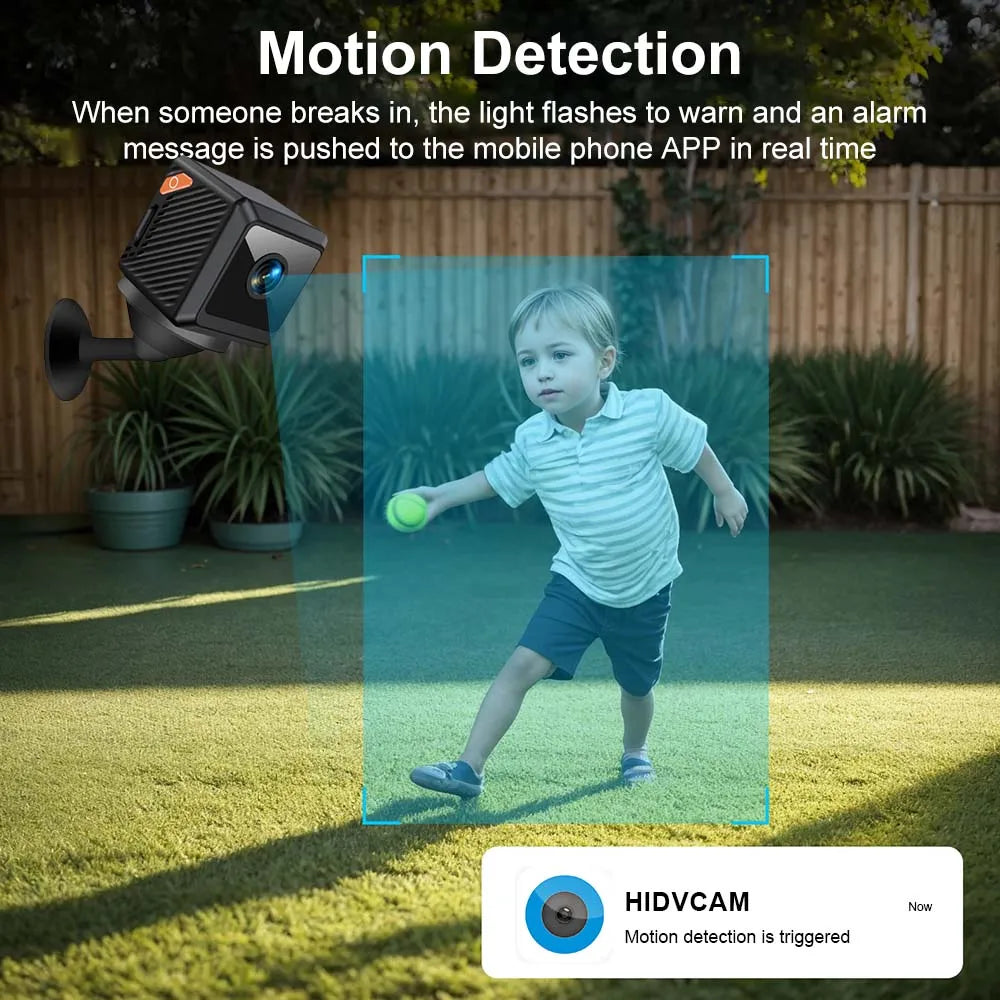 Multi-function Mini Camera: Infrared, Motion Alert