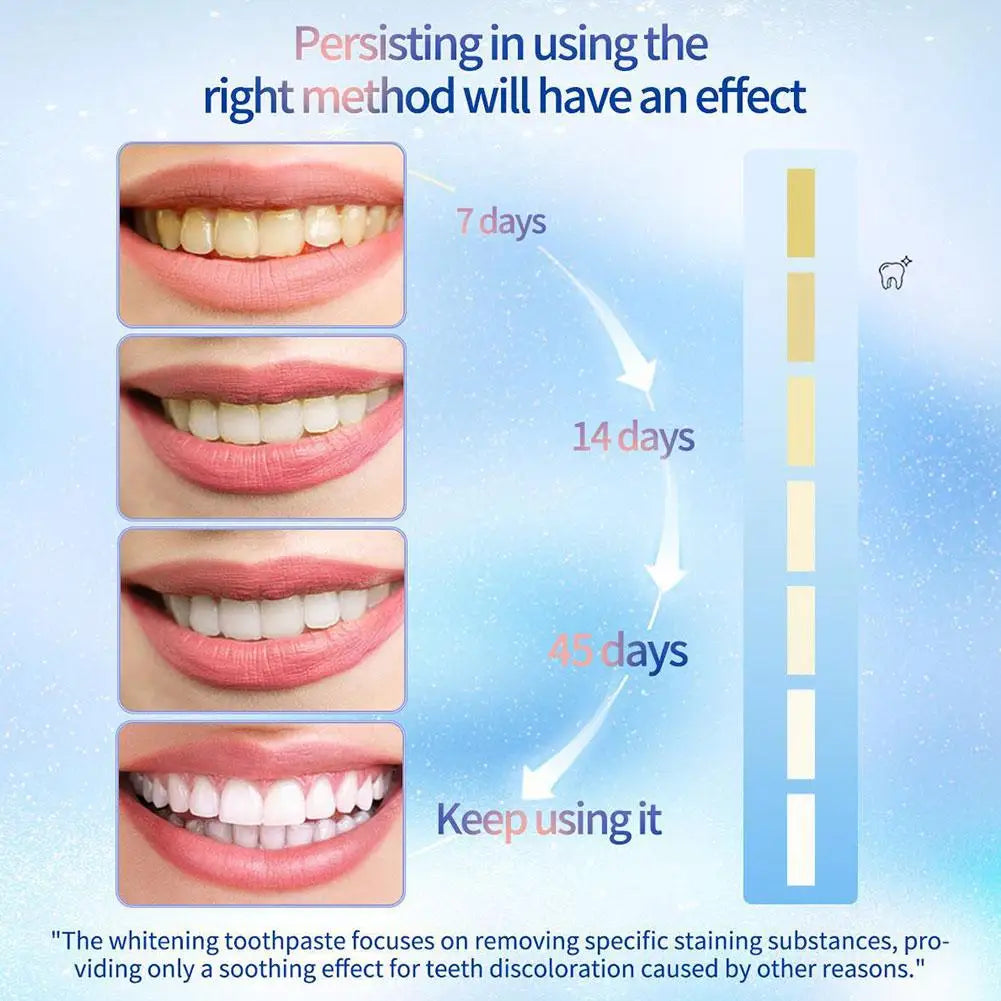 Niacinamide Whitening Toothpaste Fresh Breath Intensive Toothpaste Protect Enamel Periodontitis Stain Removal Tooth Prevent - Daisan Mart