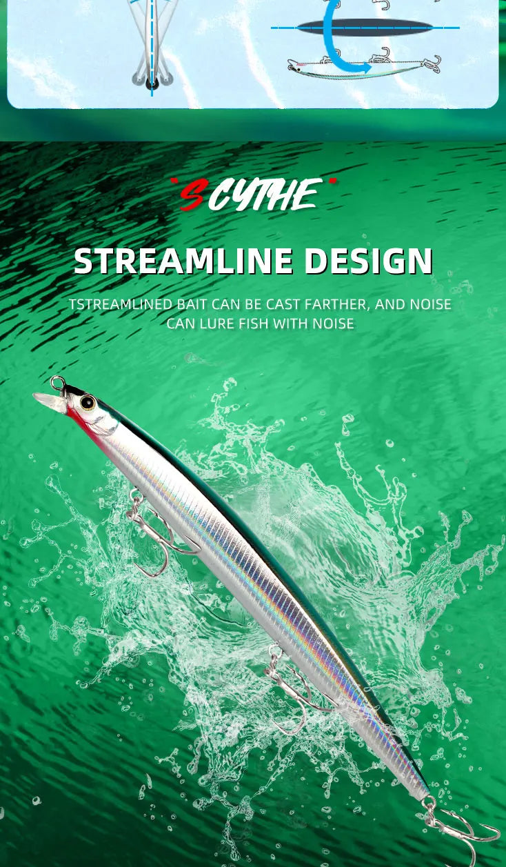 Magic Works 175mm Jerkbait Floating Sea Fishing Lure