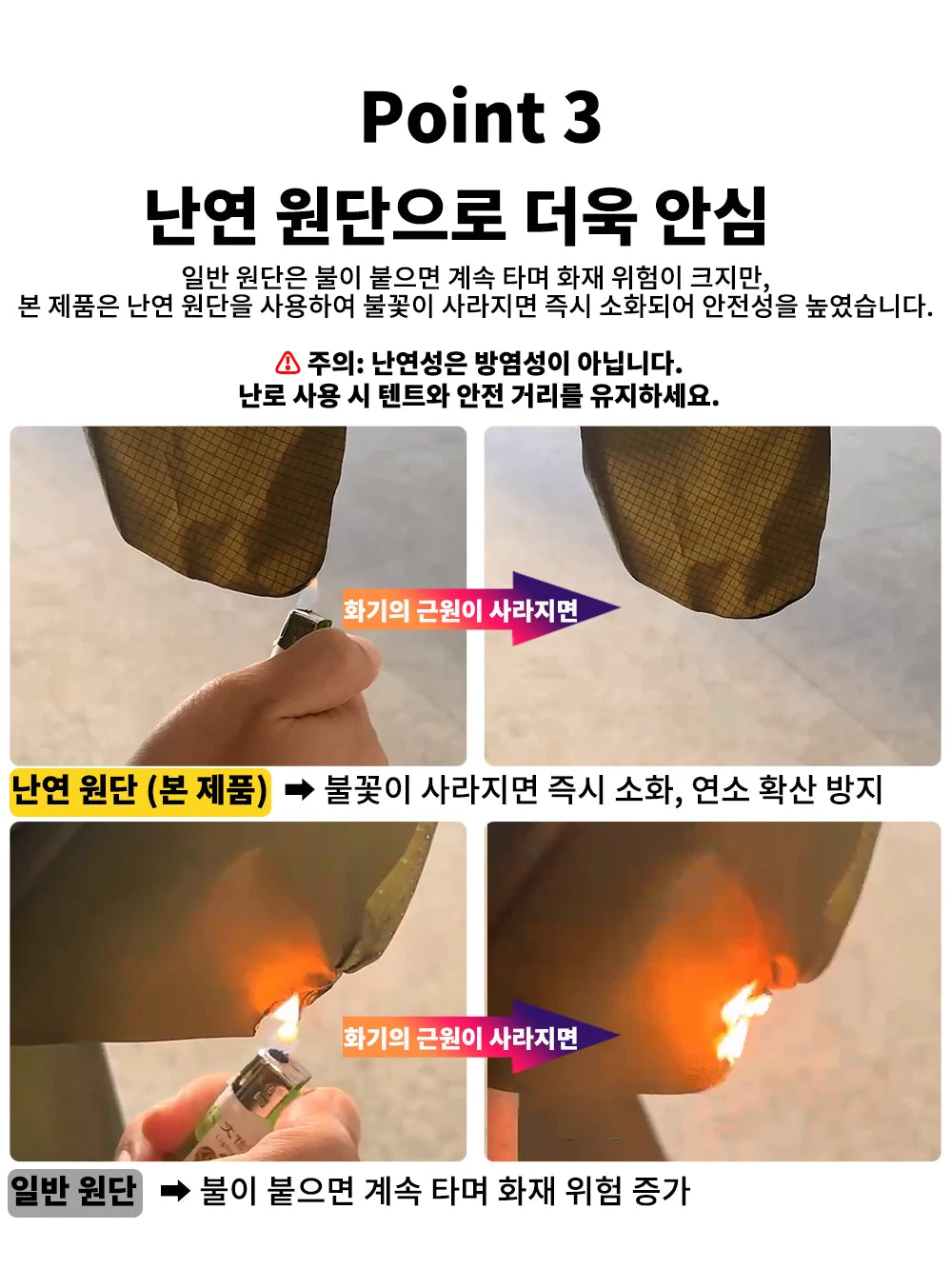 4 Season Waterproof Multi-Purpose Tipi Tent with Chimney