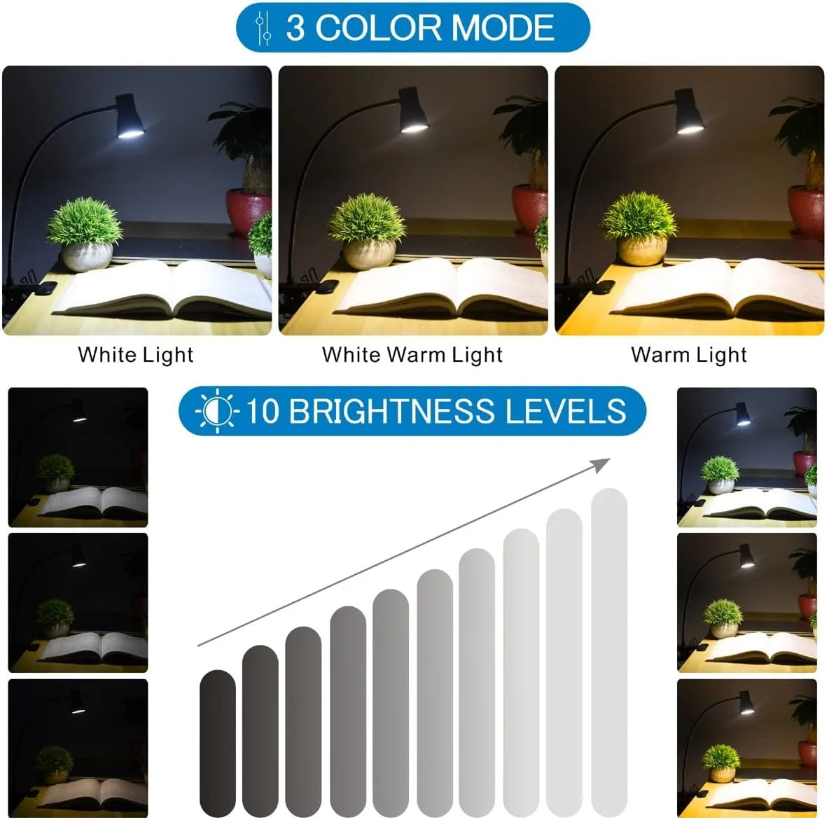 Đèn Kẹp Bàn LED Đọc Sách Điều Chỉnh Độ Sáng