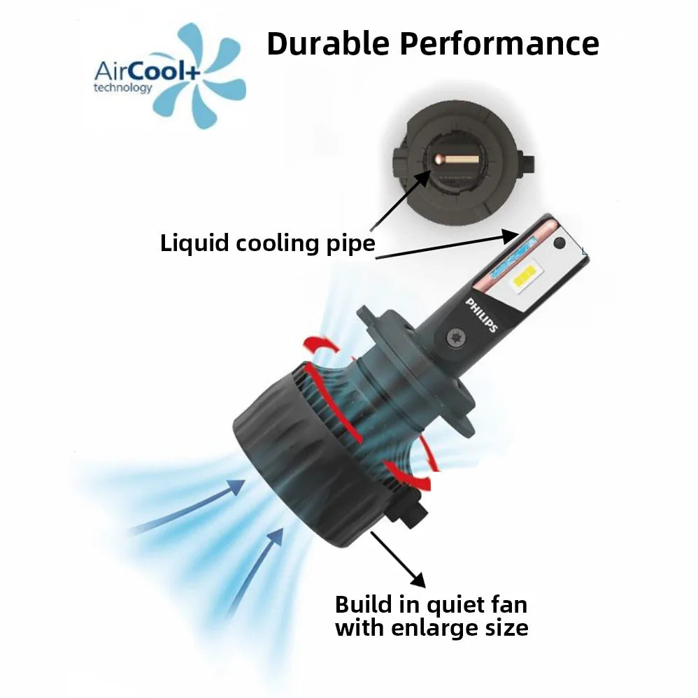 Philips Ultinon Rally 3551 Super Bright 50W LED Bulb