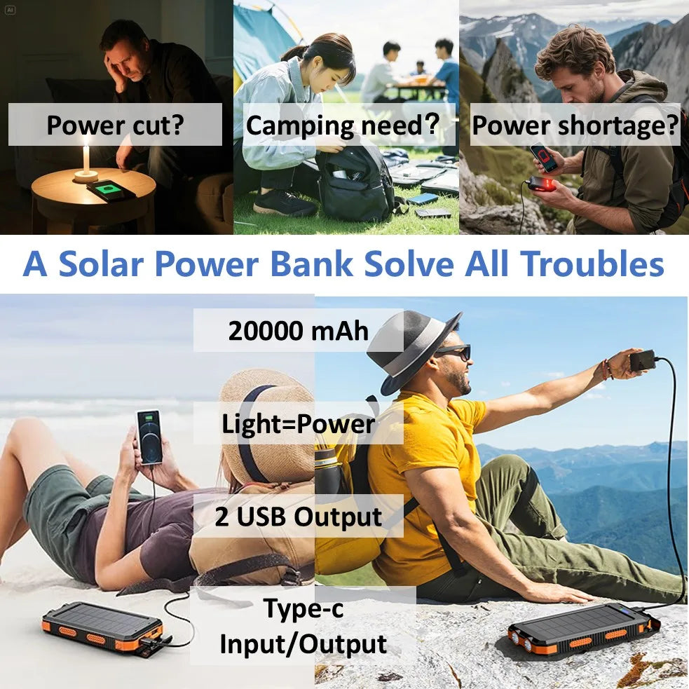 4-Panel 20000mAh Solar Power Bank for Travel