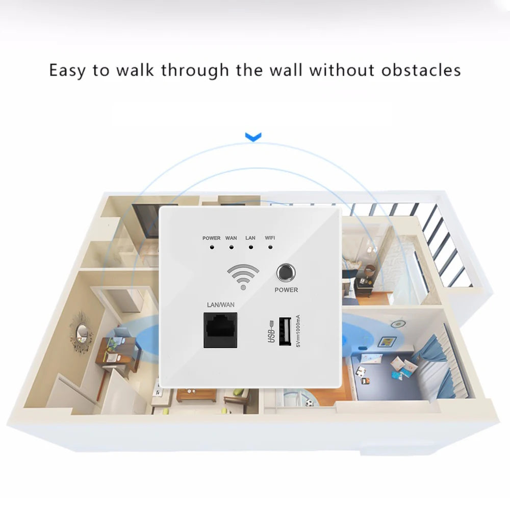 Smart Wireless AP Relay 300Mbps Access Point WiFi Repeater Wifi Extender 220V Power Wall Embedded Router Panel USB Charger RJ45