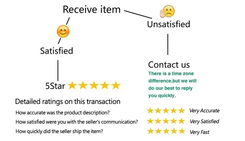 AfruliA Slim Waist - Body Suit Tummy Shaper