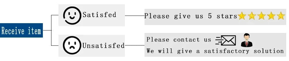Đồng hồ thông minh 5 Pro 2025, màn HD, GPS, NFC, IP68