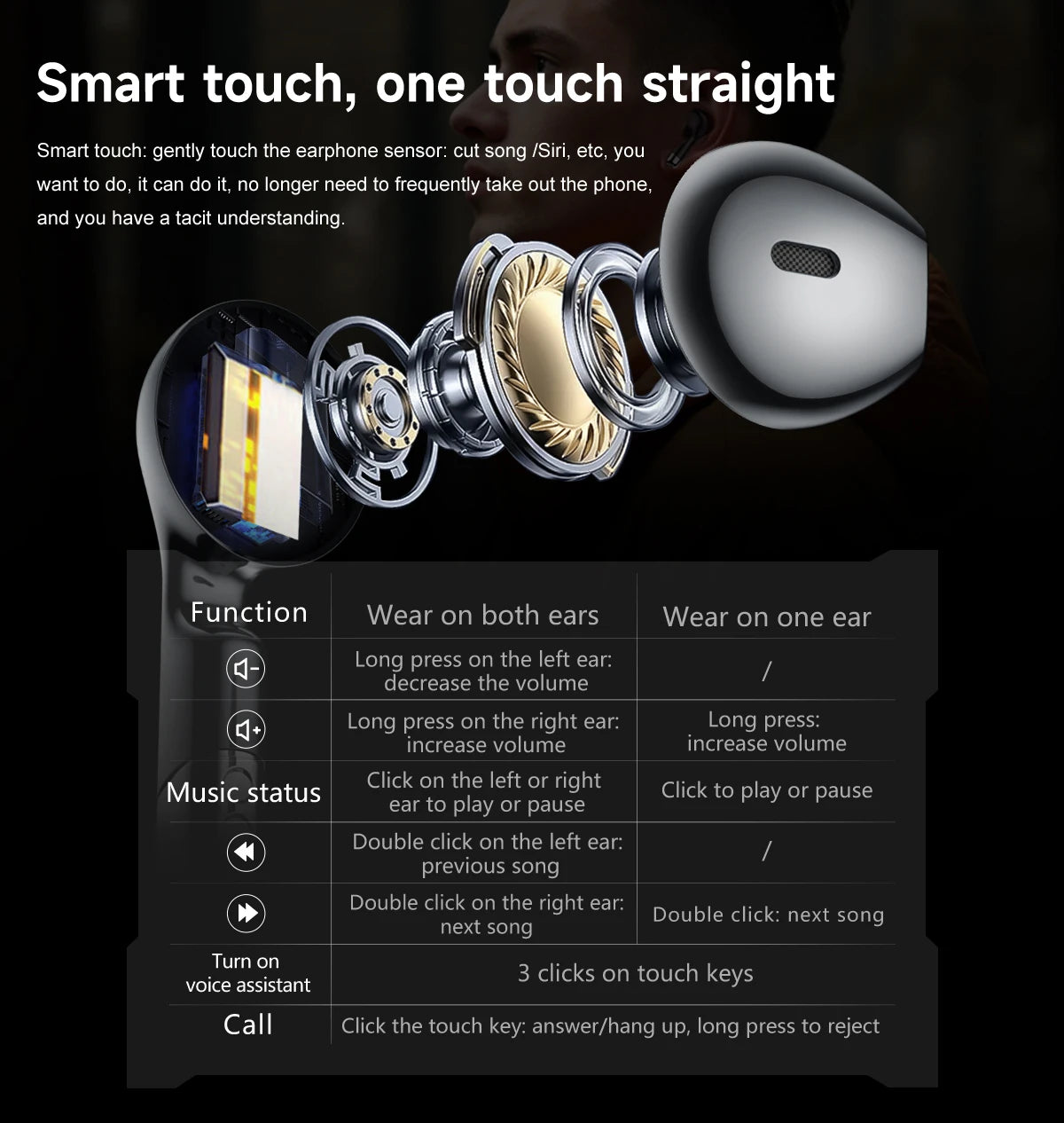 Đồng Hồ Thông Minh 2in1 Tai Nghe, Định Vị, Gọi Bluetooth