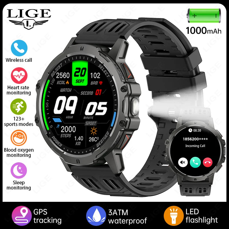 Đồng Hồ Thông Minh AMOLED GPS Sức Khỏe IP68 1.7