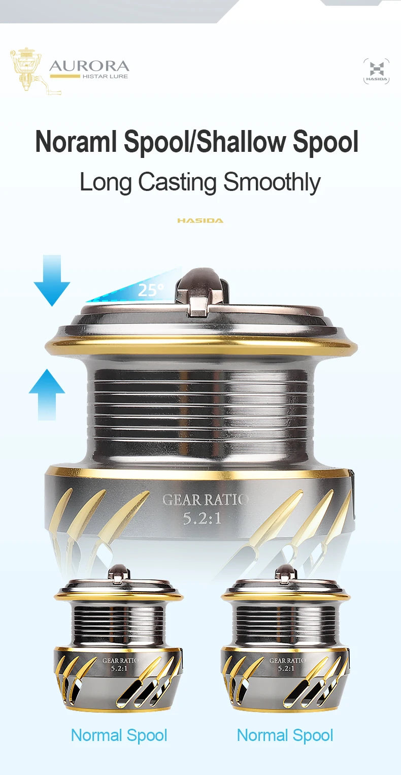 Aurora Long Range Fishing Reel 5.2:1 Drag 4.5kg Carbon 7+1 BB