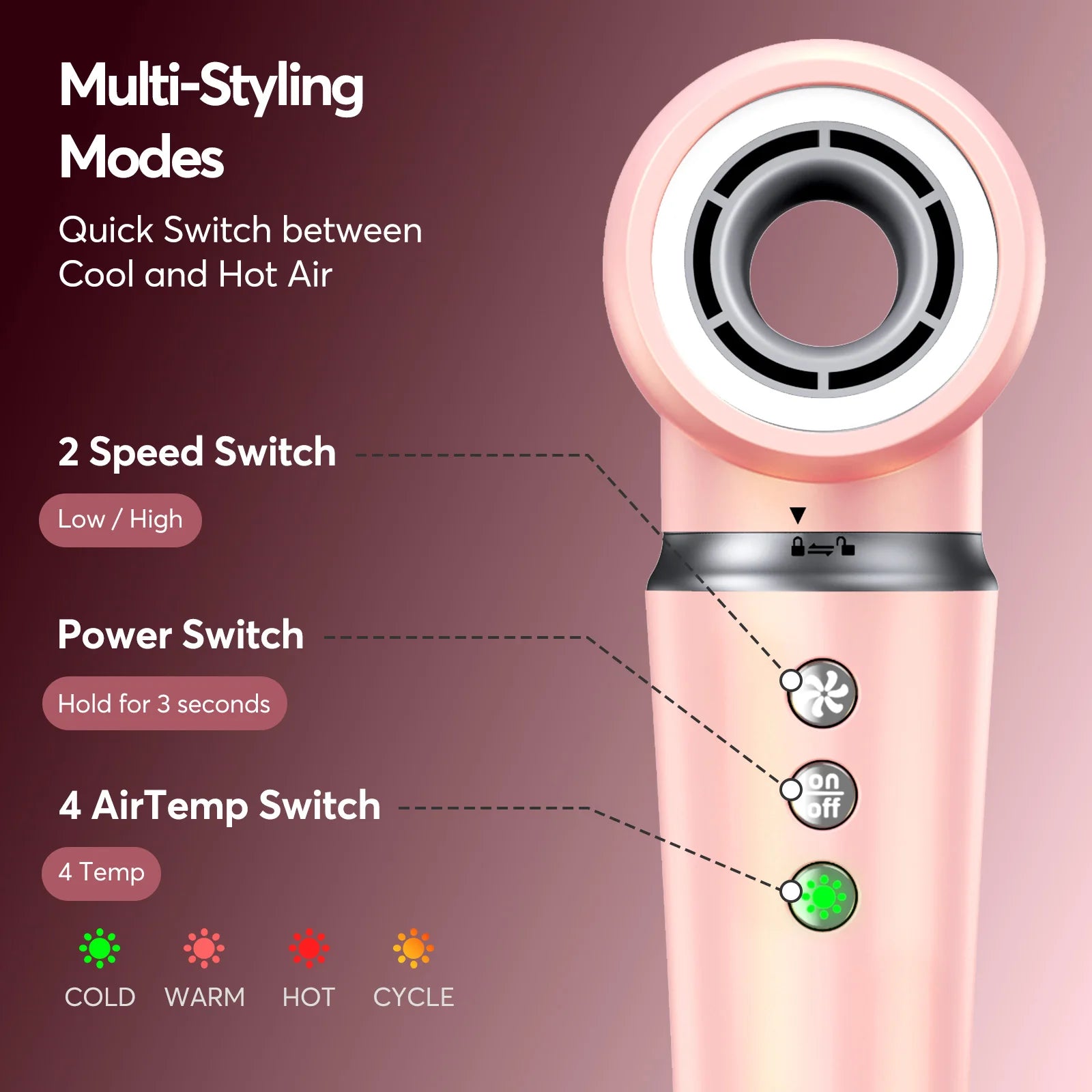 High Speed ​​5 in 1 Hair Dryer Hot Air Comb Set,Hair Brush Curling Iron Hair Straightener Styling Tool For Blow Dryer Gift Box