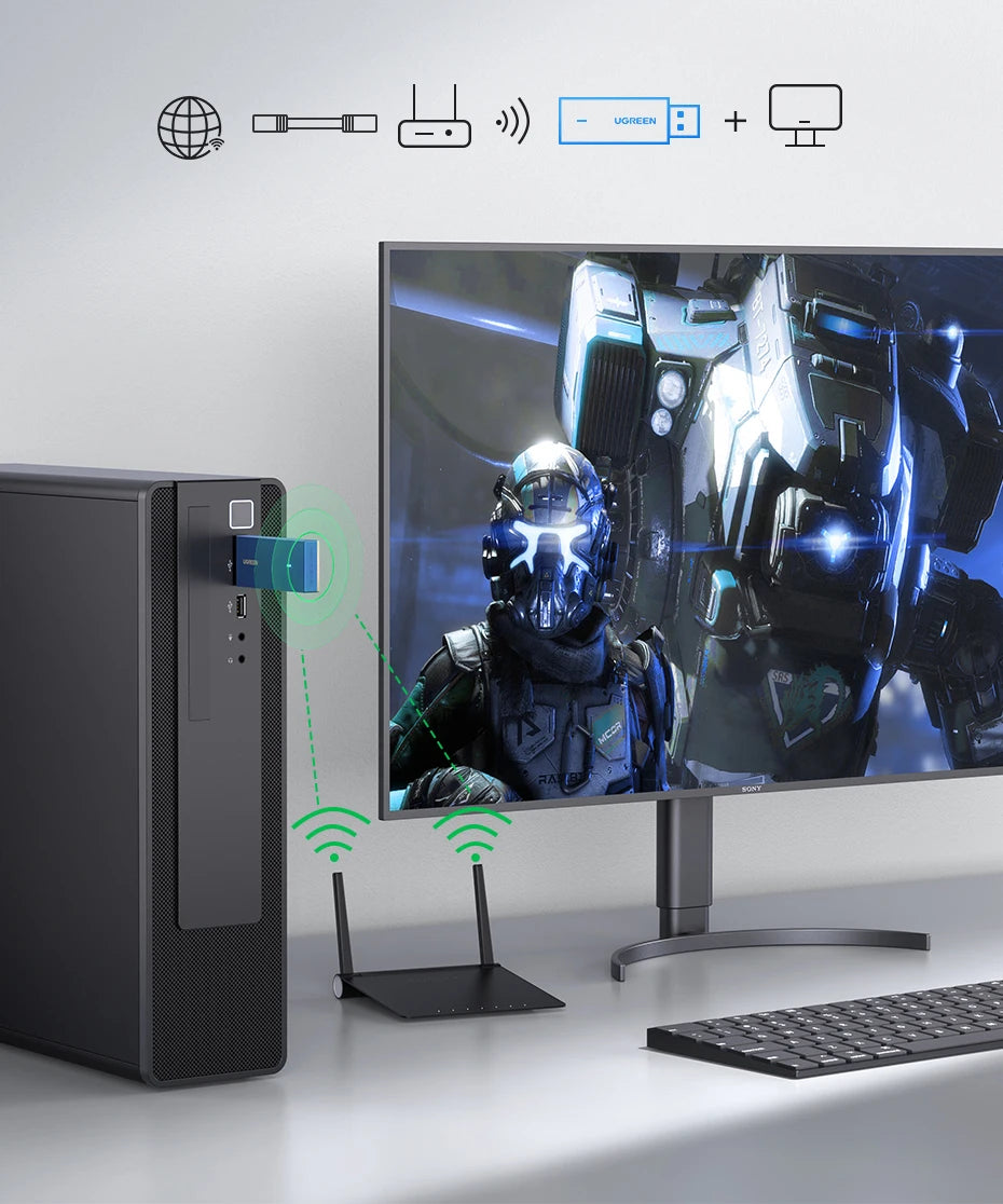 WiFi USB UGREEN AX900 - Kết Nối Siêu Tốc WiFi6