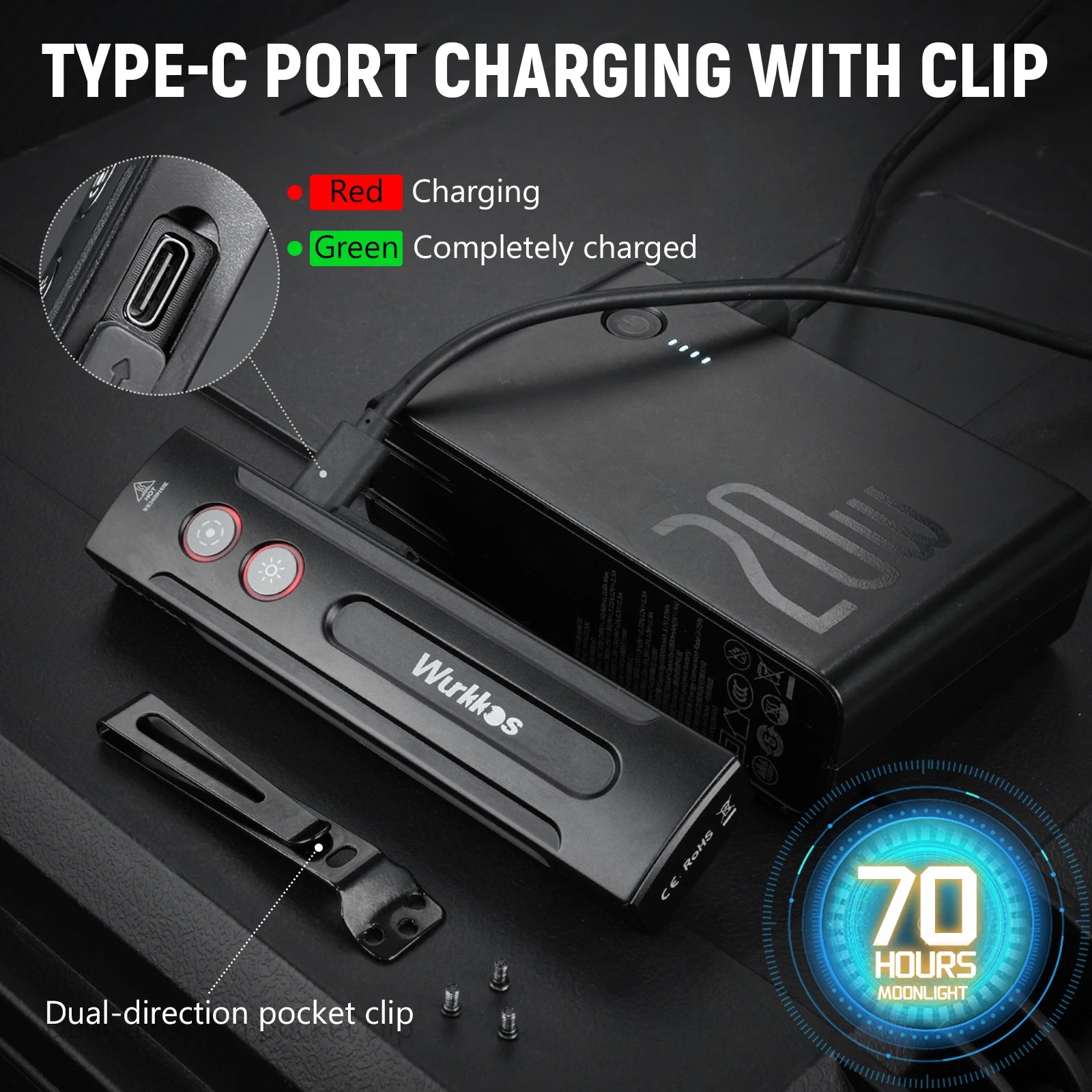Đèn pin Wurkkos HD01 PRO đa năng UV xanh RGB 1200LM - Daisan Mart