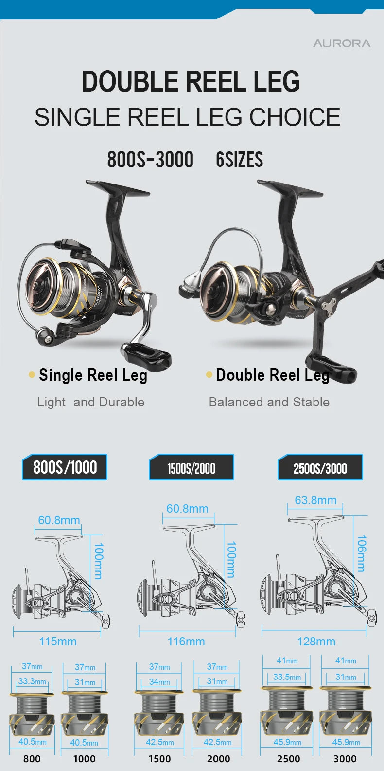 Aurora Long Range Fishing Reel 5.2:1 Drag 4.5kg Carbon 7+1 BB