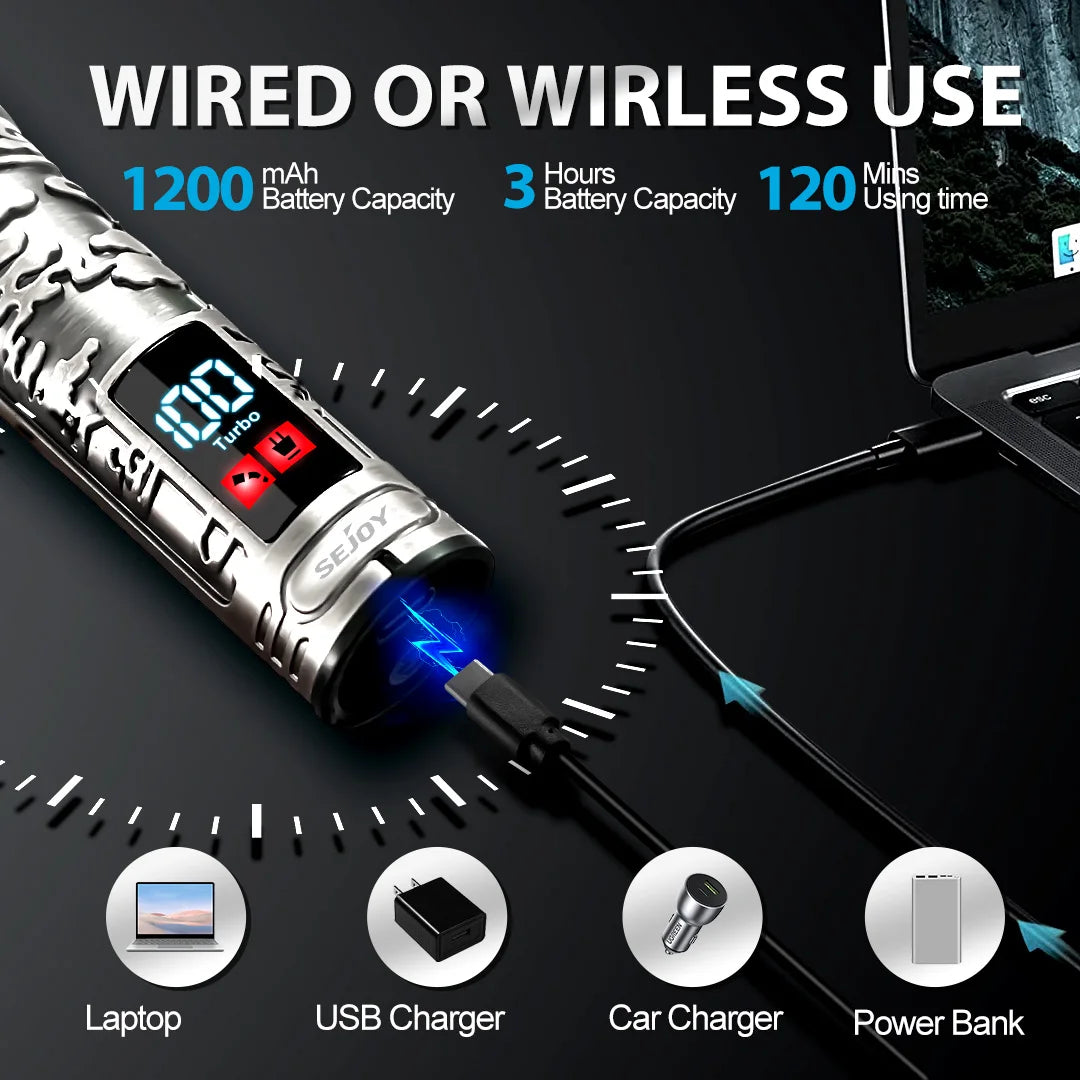 Sejoy Professional Hair Clippers for Men's Hair Trimmer Cordless Rechargeable Haircut &amp; Grooming Kit With LED,Dragon Relief