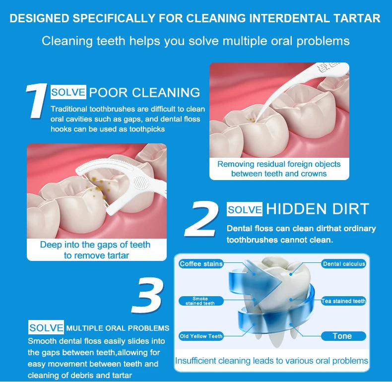 Fawnmum 2-Layer Dental Floss - Family Box 1000C