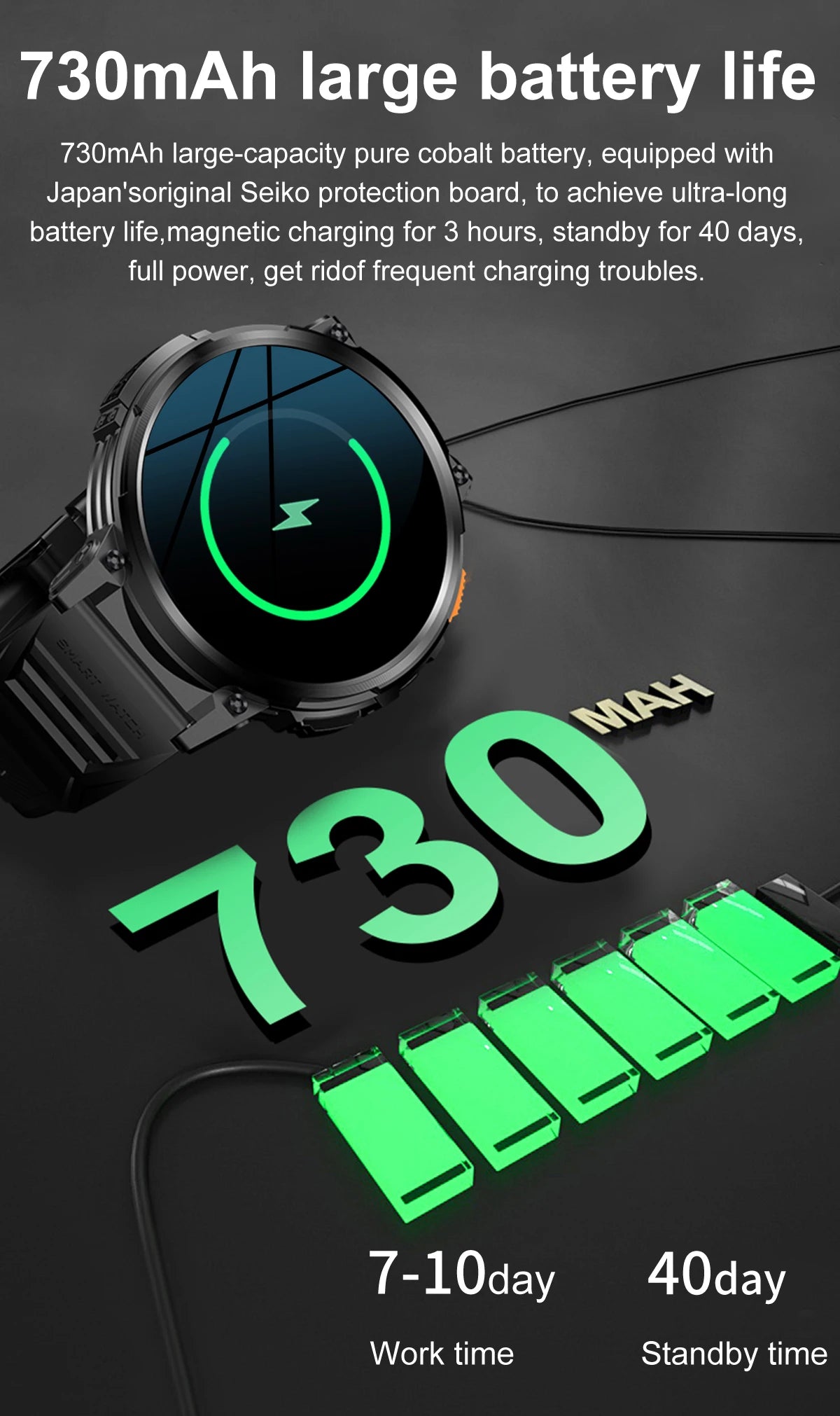 Smart Watch 2025 - Large Battery, IP68 Waterproof