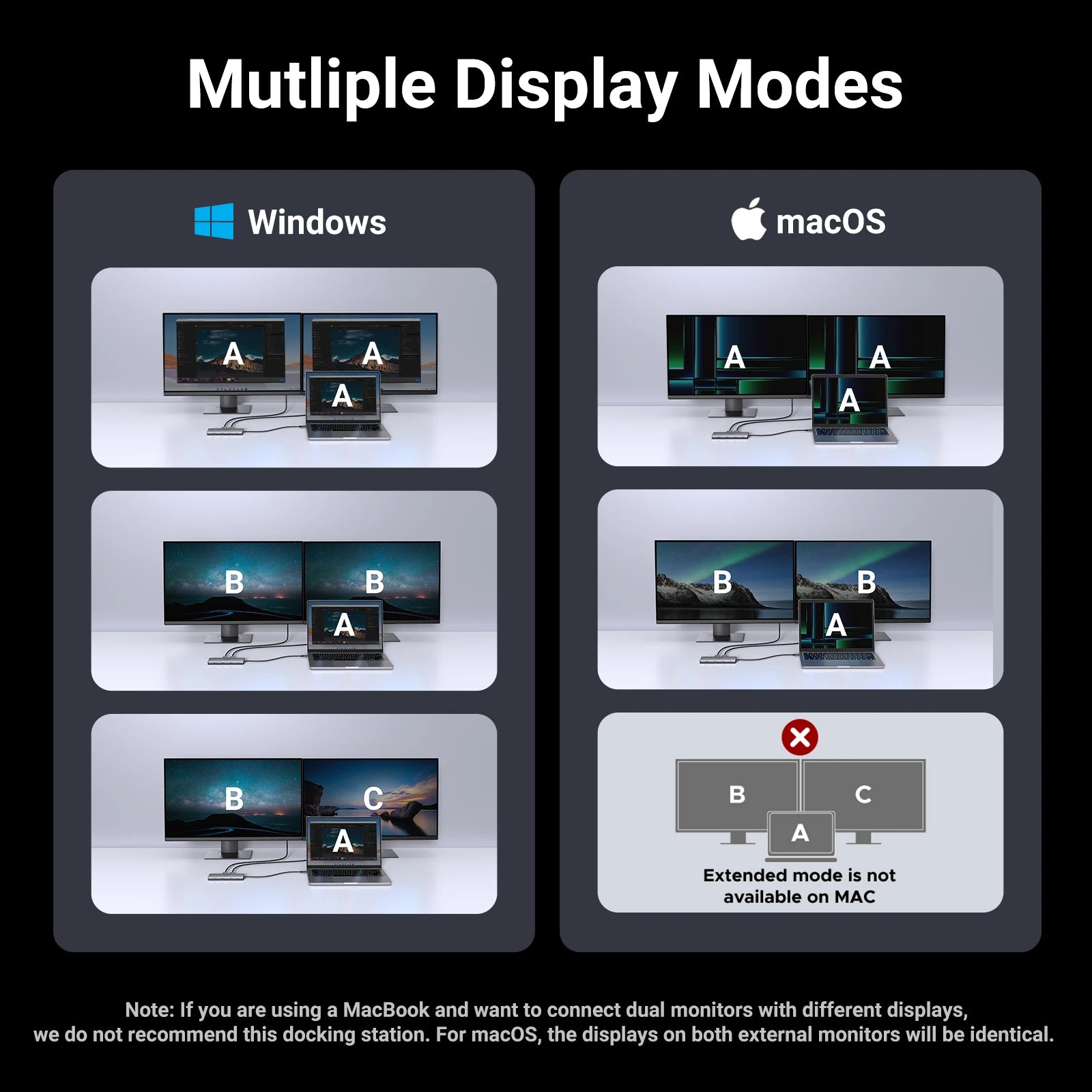 UGREEN HUB Đa Năng 10in1 USB-C 8K cho MacBook