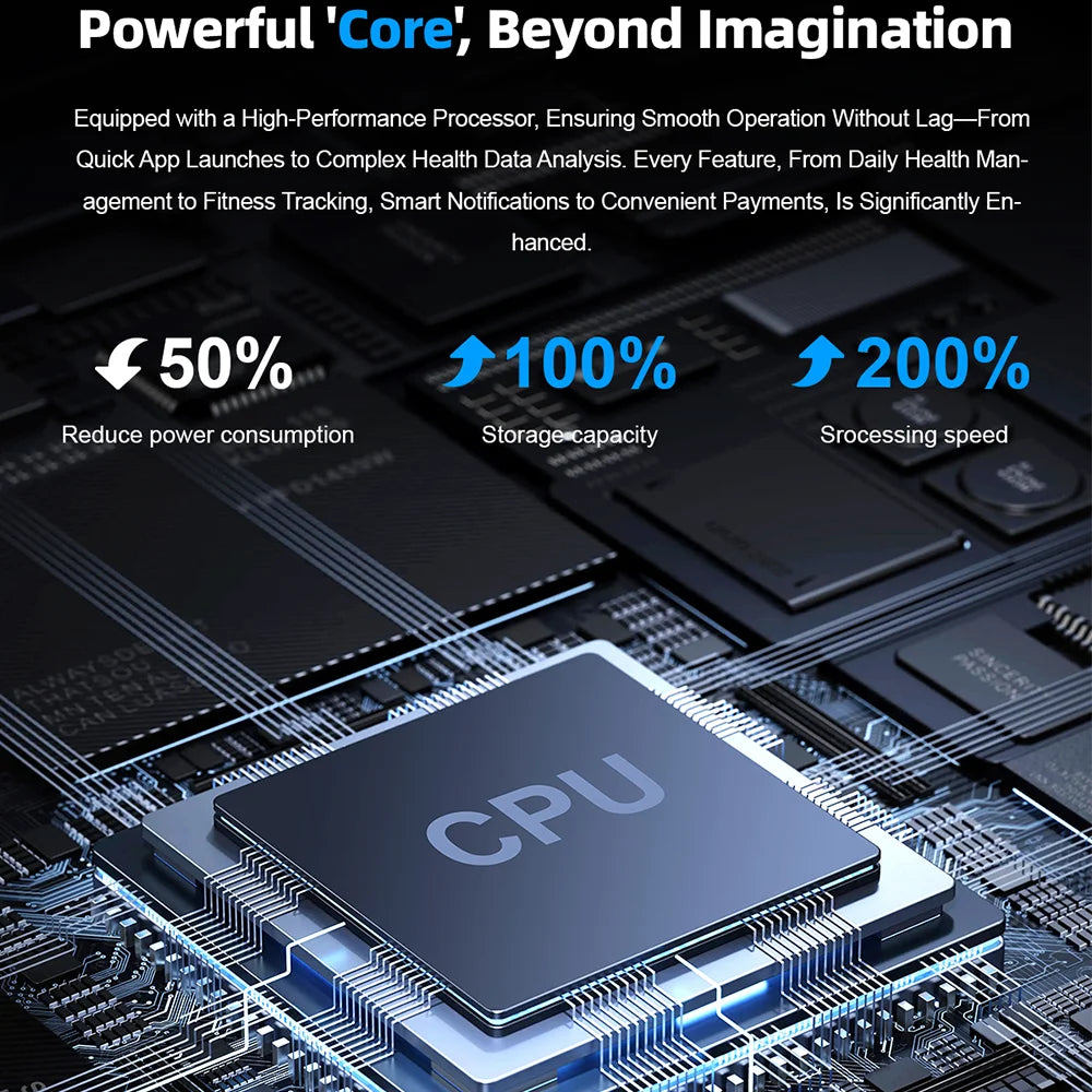 2025 Smart Sports Watch, Slim and Light, 110+ Sports