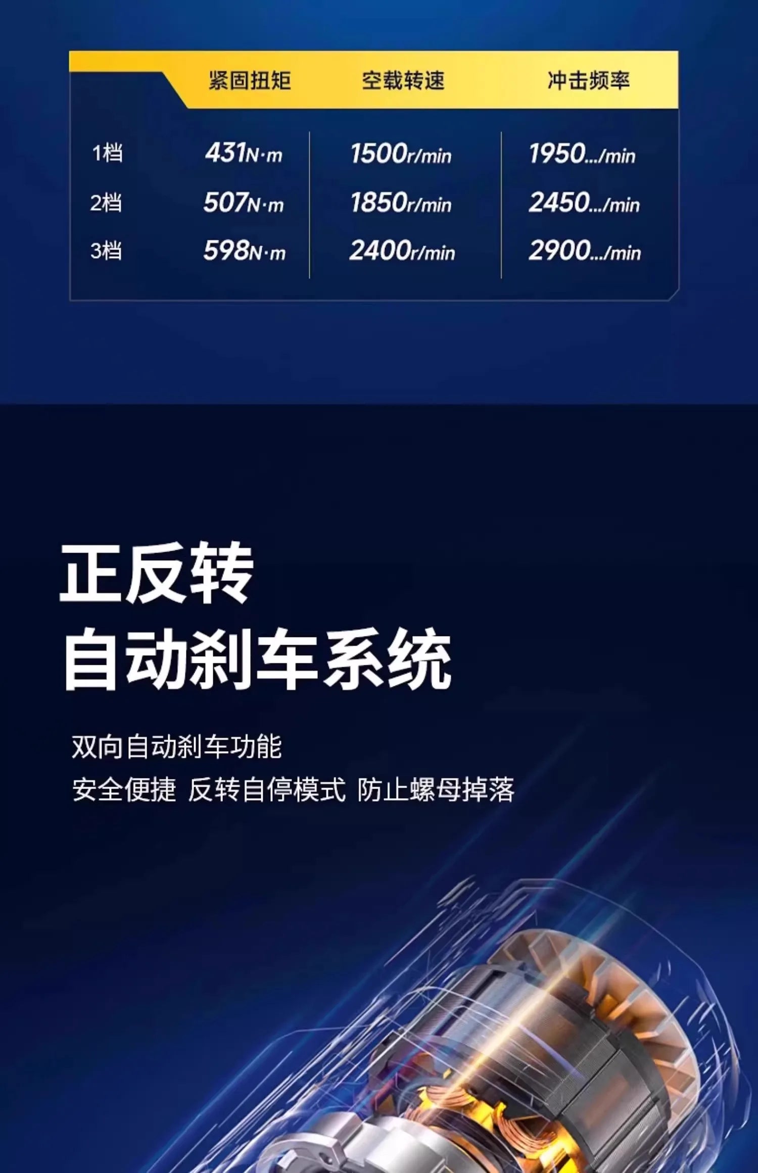 Dongcheng 598N.m Brushless Screw Motor