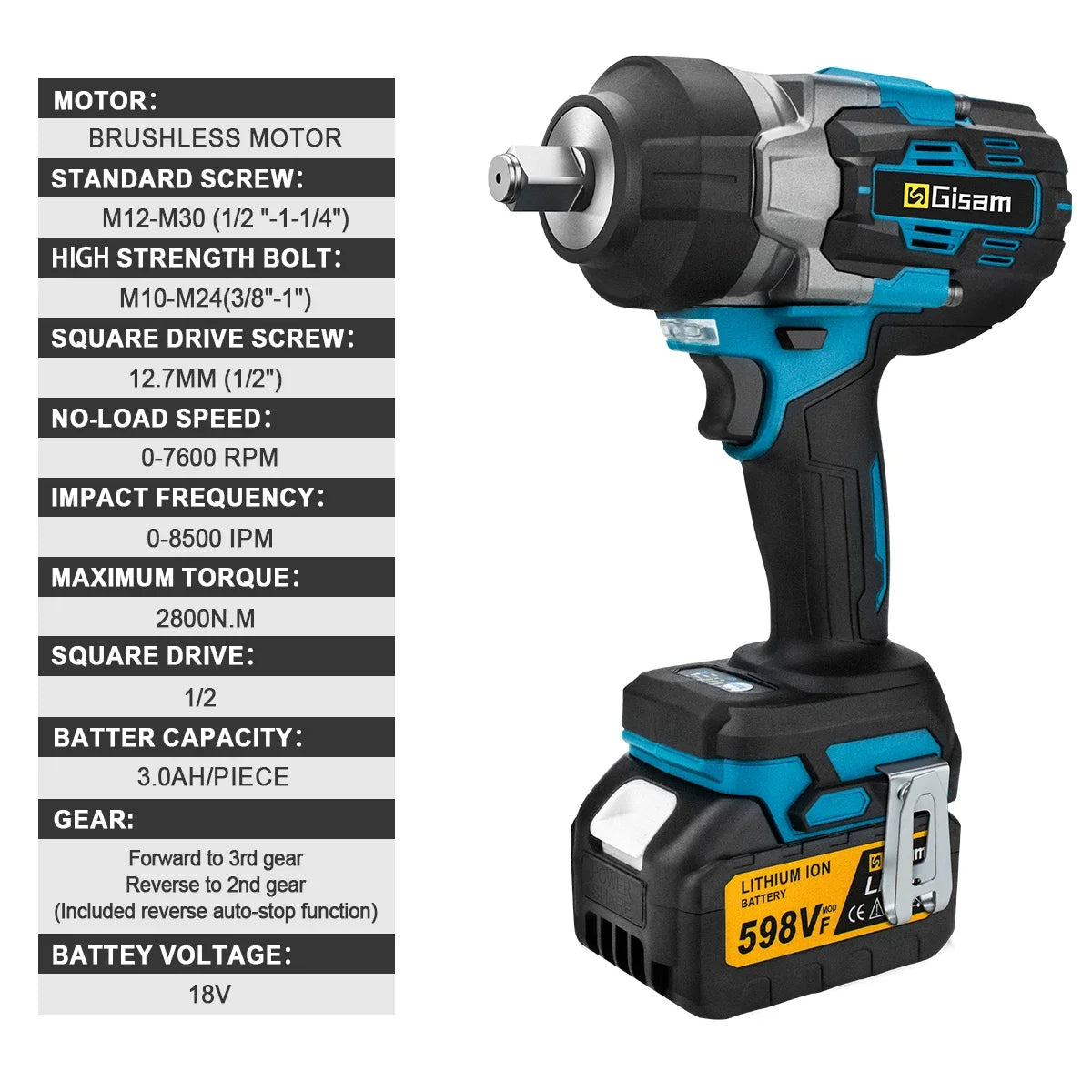 Máy Vặn Ốc Dùng Pin Không Chổi Than Gisam 2800N.M - Daisan Mart