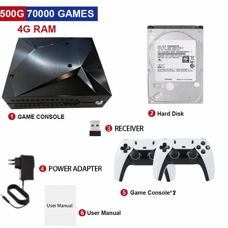 Pico8 Max: Máy Game Retro 2TB 70,000+ Trò Chơi TV/PC