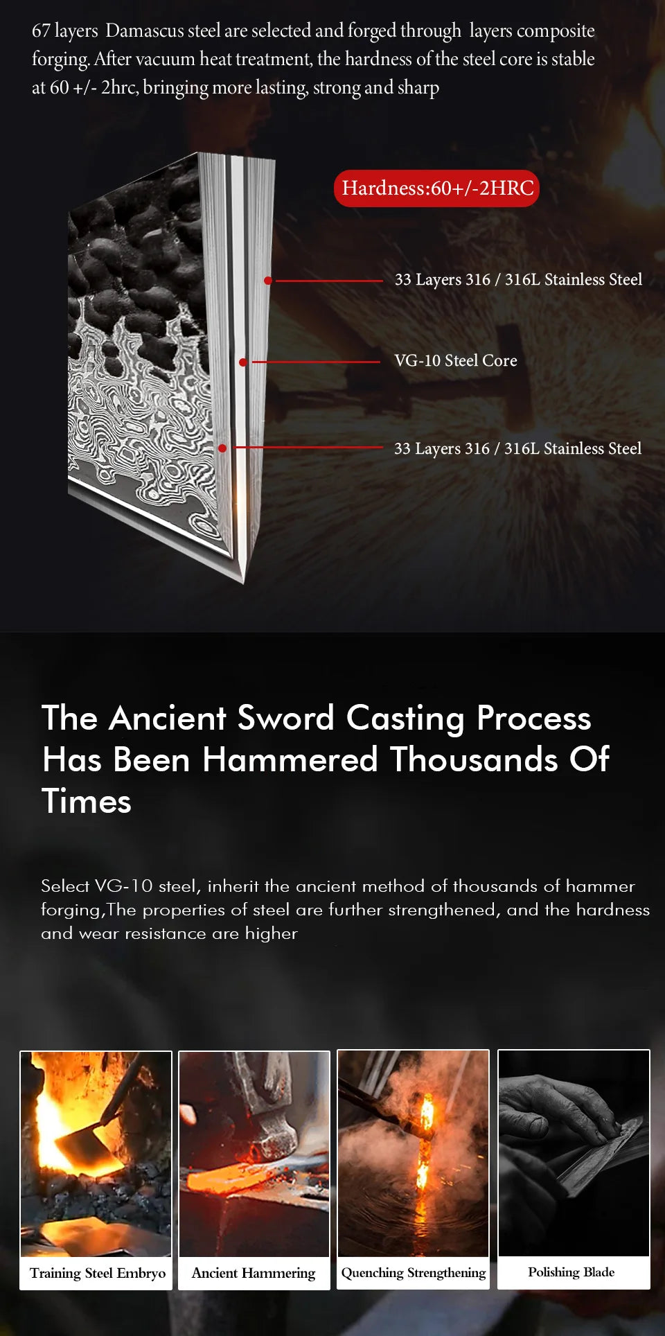 Dao Bếp Nhật F.YOUNG Rèn Tay Thép Damascus Cao Cấp