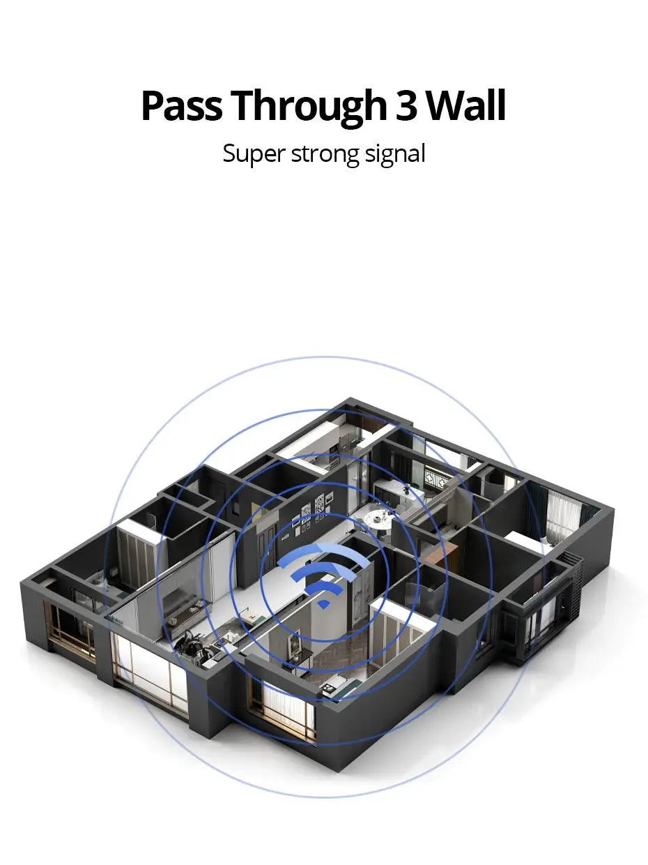Smart WiFi Wall Socket with Built-in USB 300M