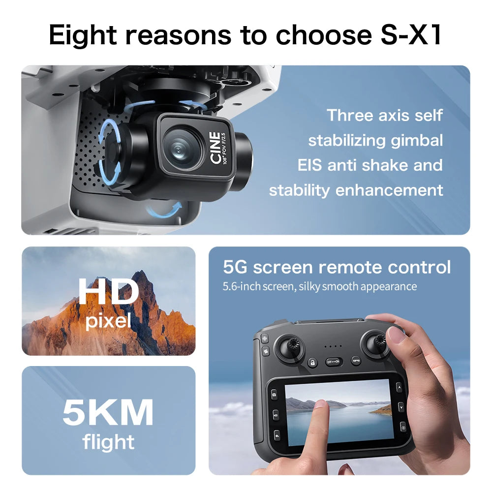 2025 S-X1 Mini Drone with Large Screen 3-Axis Gimbal Anti-Shake 5G GPS HD EIS Cameras Brushless Aerial Drone RC Quadcopters Toys