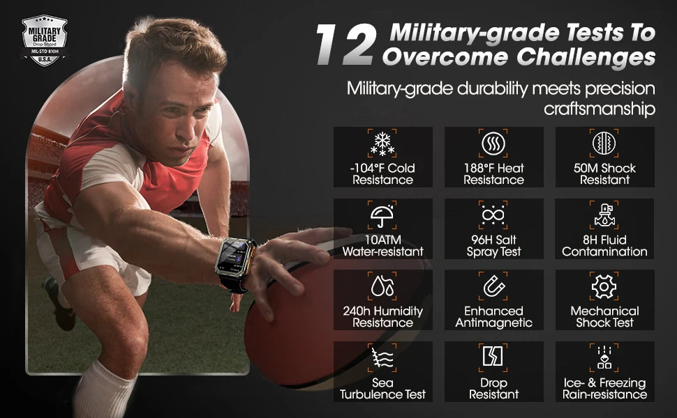 Đồng hồ thông minh nam: Theo dõi sức khỏe & thể thao