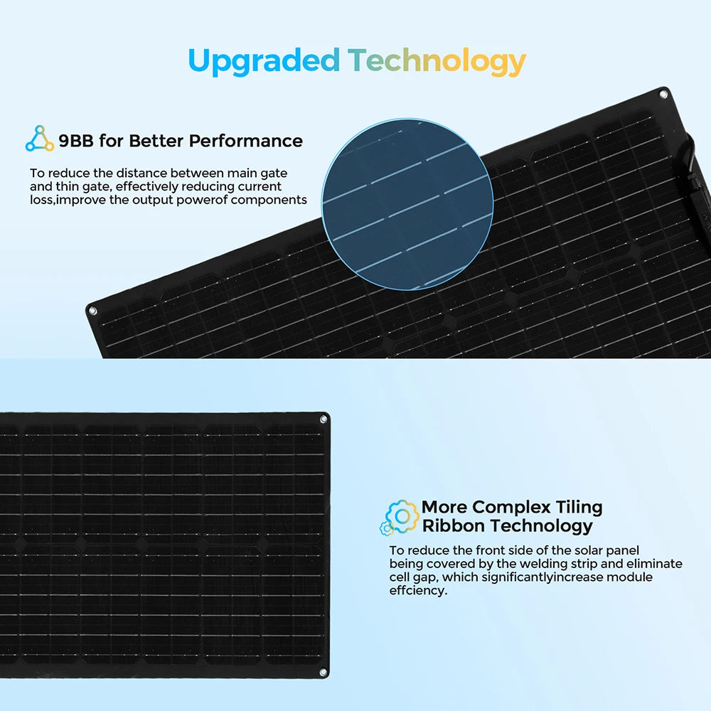 XINPUGUANG solar panel complete kit 12v /24V photovoltaic panel 50W 100W cells Solar Battery Charger Car Boat House balcony