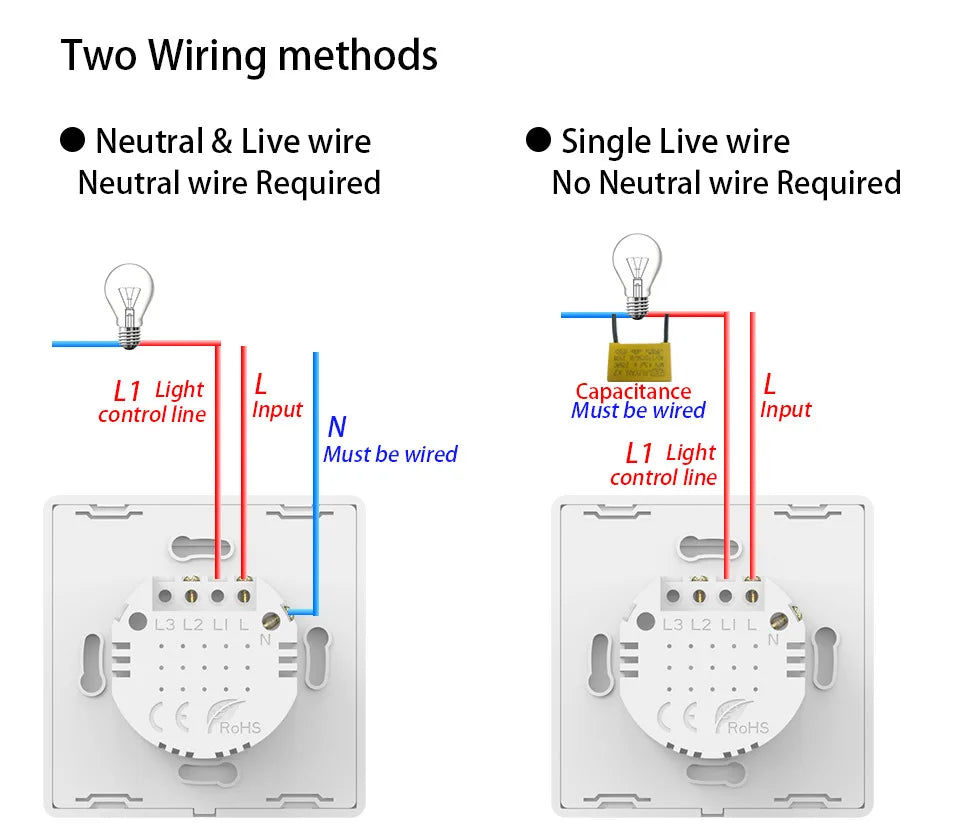 Tuya EWeLink EU Smart Switch - Voice Control