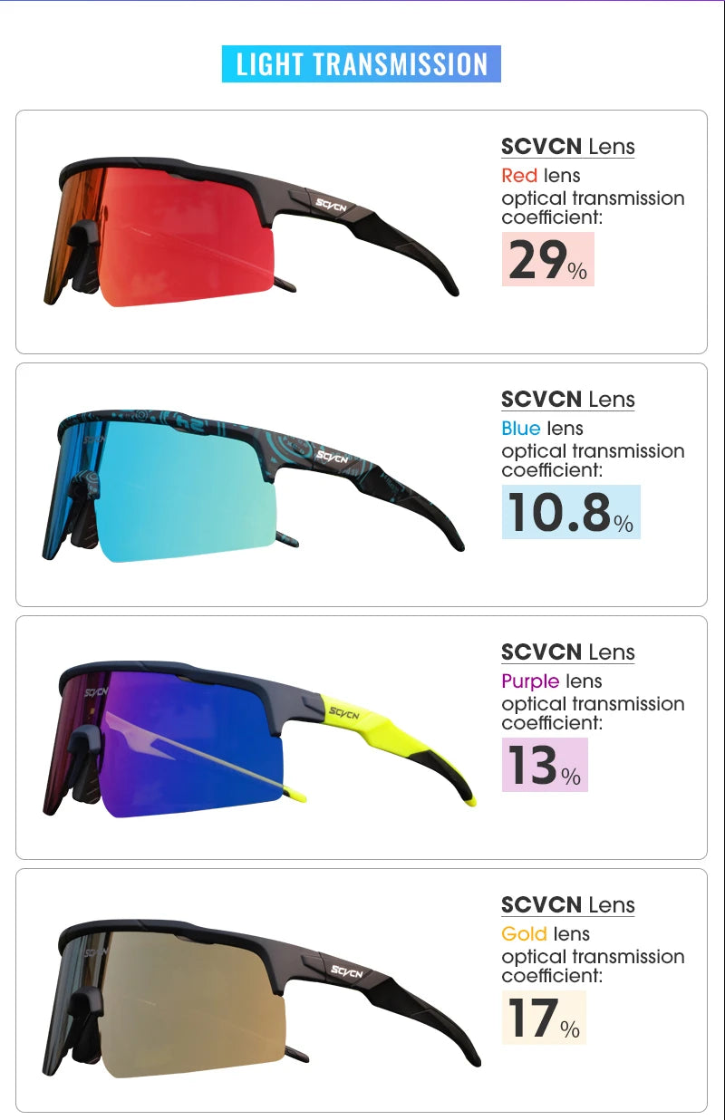 SCVCN Photochromic Sunglasses - Cycling, Sports, UV400 Protection