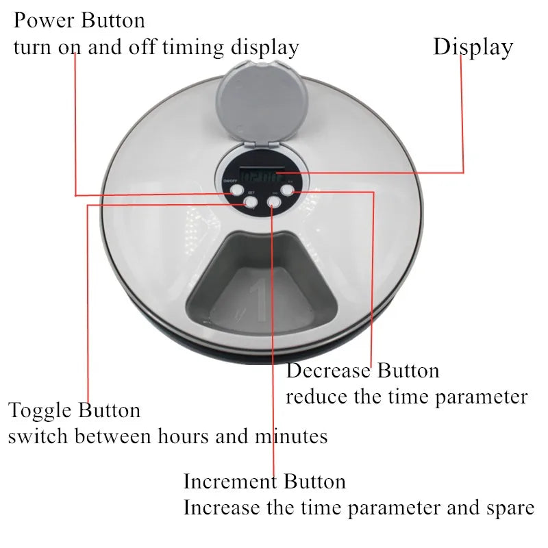 Automatic Pet Feeder Timing Feeder 6 Meals 6 Grids Cat Dog Electric Dry Food Dispenser Accessories Smart Control Pet Feeder - Daisan Mart