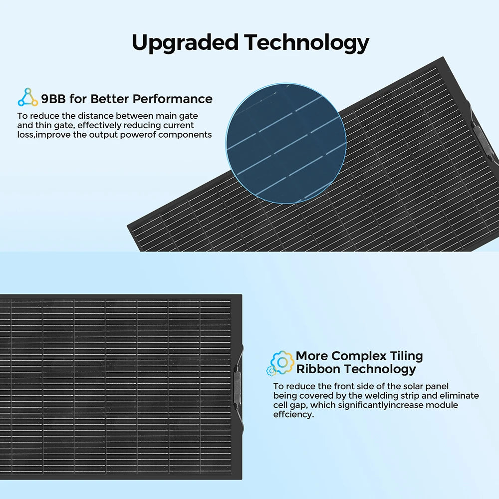 600W Solar Panel Kit Flexible Monocrystalline Cell 18 Volts 120 Watts Solar Panels 12V 24V Battery Charger For Home RV Caravan