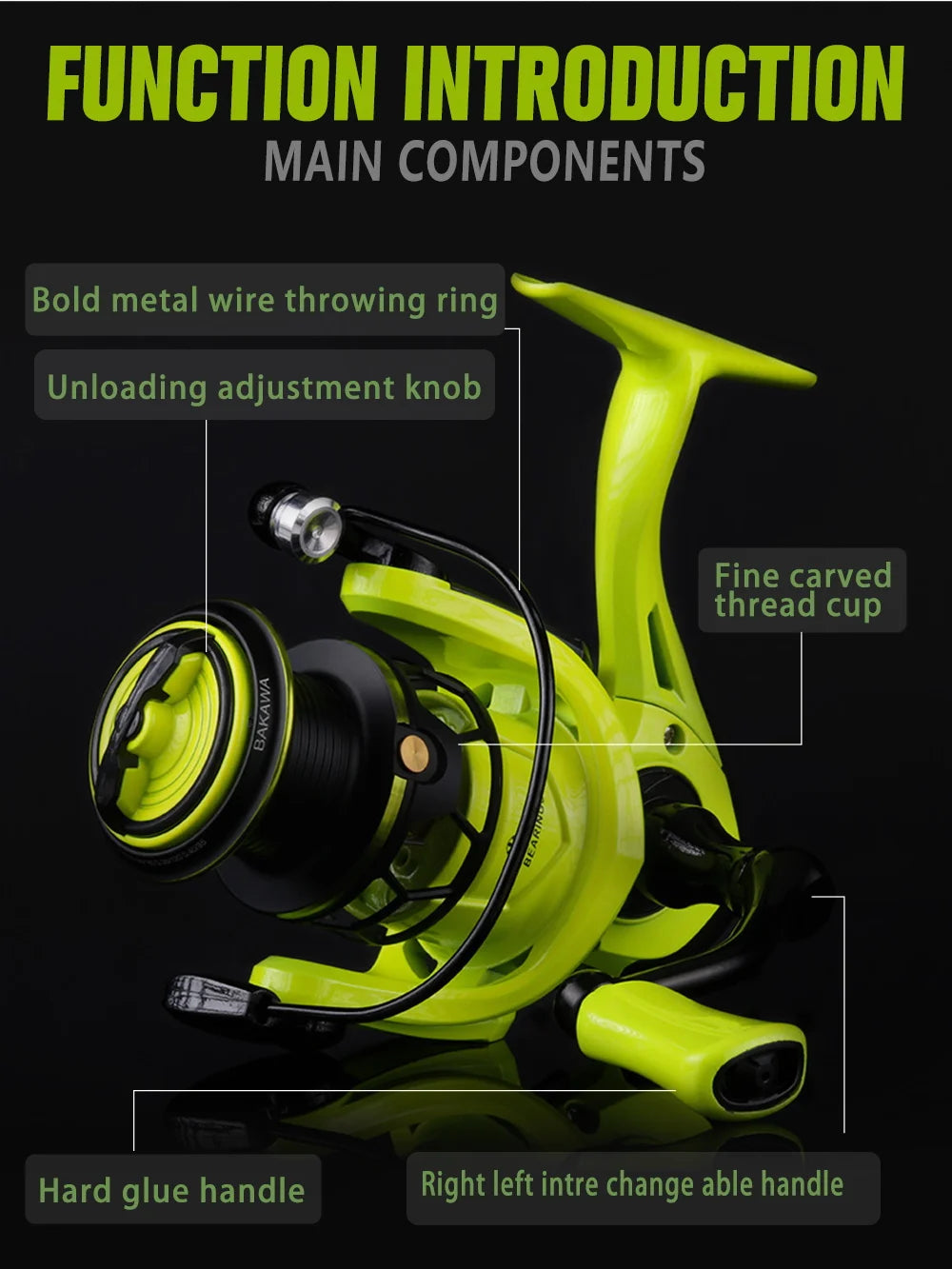 Máy câu BAKAWA 1000/2000/3000 - Quay mượt, bền bỉ