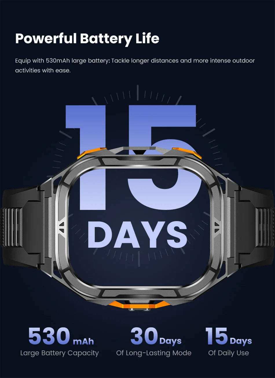 Đồng hồ thông minh GPS nam 2025 1.96 HD thể thao