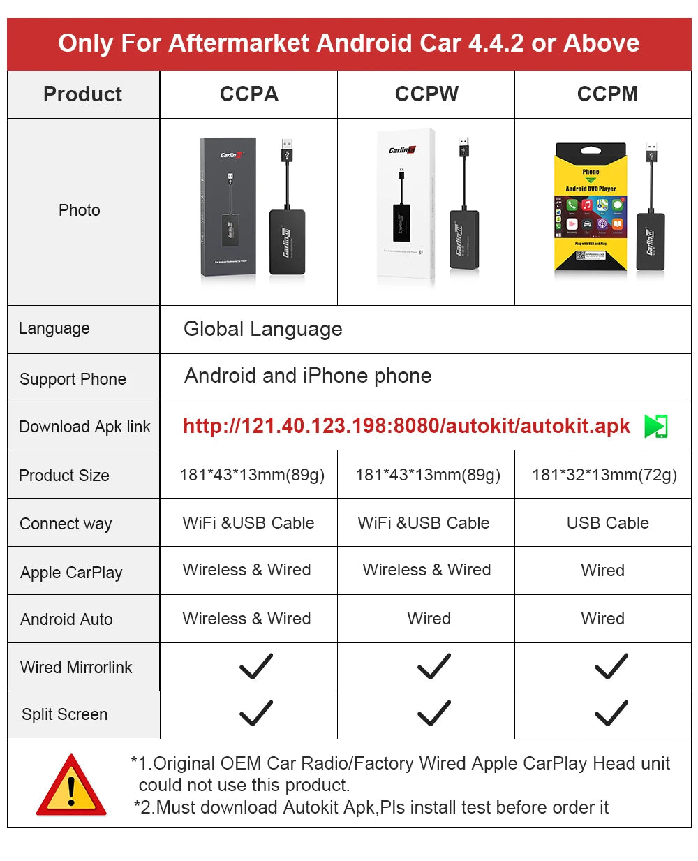 CarlinKit Wred & Wireless Android Auto & CarPlay Dongle Car USB Adapter For Aftermarket Android Car Radio Mirrorlink Split Sceen