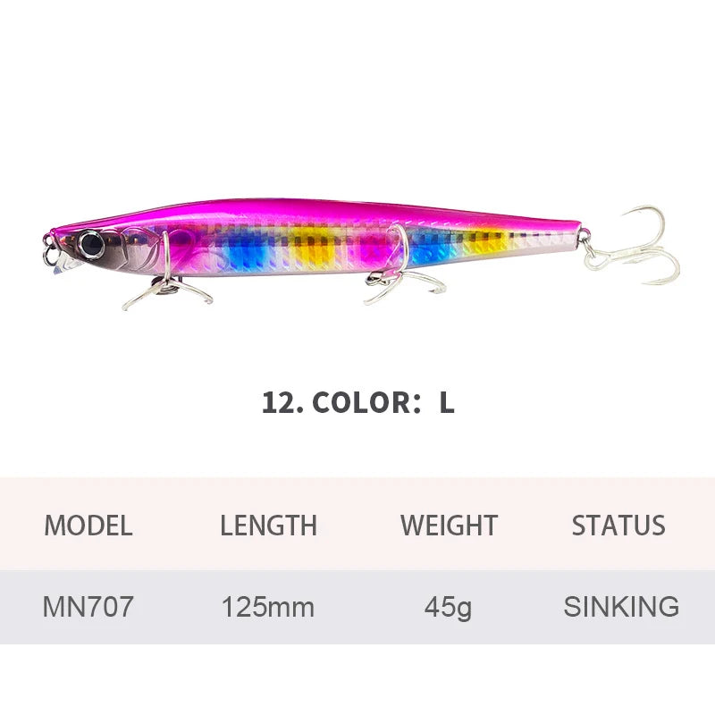 12.5cm 45g Fishing Lures Minnow Wobbler Long Casting Sinking Heavy Shot Artificial Hard Bait Fishing Accessories Decoy MN707